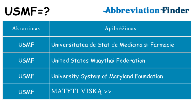 Ką usmf stovėti