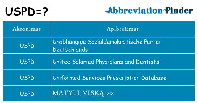 Ką uspd stovėti