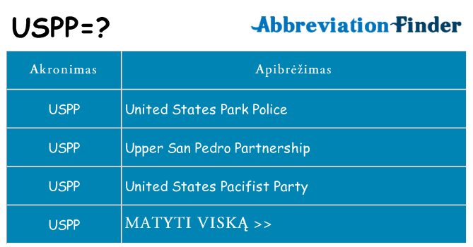 Ką uspp stovėti