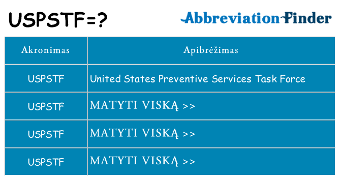 Ką uspstf stovėti