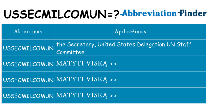 Ką ussecmilcomun stovėti