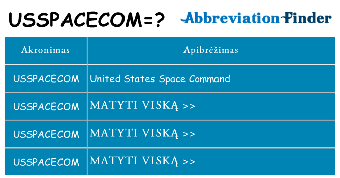Ką usspacecom stovėti