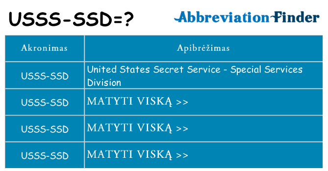 Ką usss-ssd stovėti