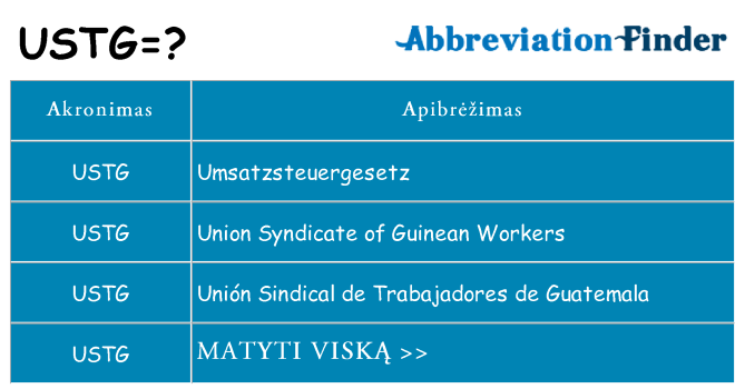 Ką ustg stovėti