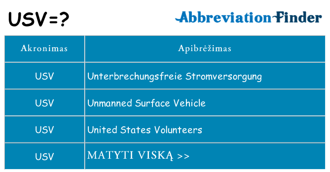 Ką usv stovėti
