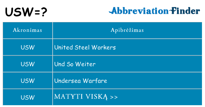 Ką usw stovėti