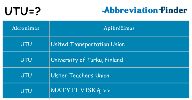 Ką utu stovėti
