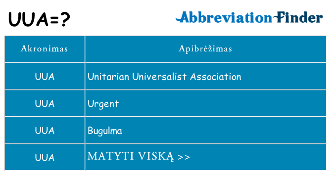 Ką uua stovėti