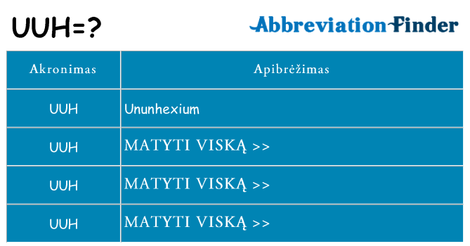 Ką uuh stovėti
