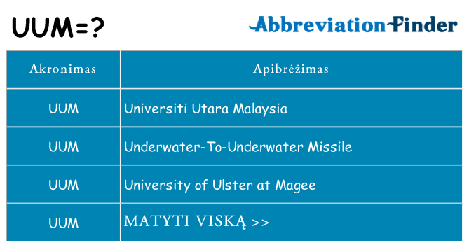 Ką uum stovėti