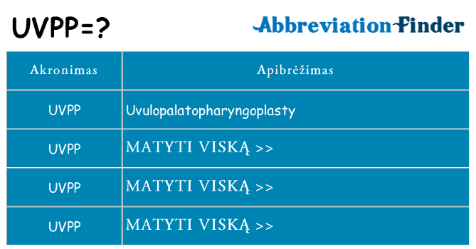 Ką uvpp stovėti