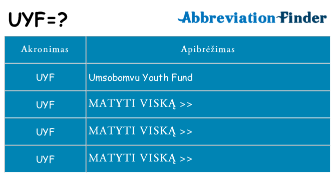 Ką uyf stovėti