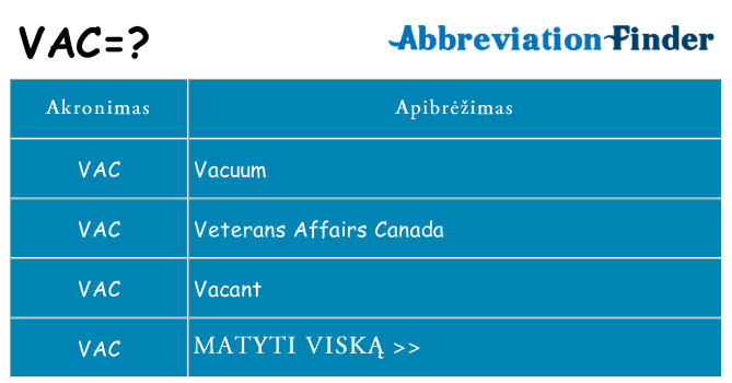 Ką vac stovėti