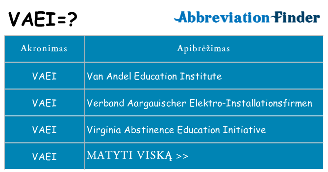 Ką vaei stovėti