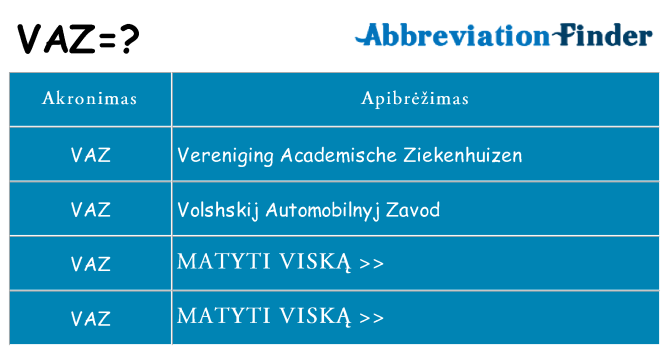 Ką vaz stovėti