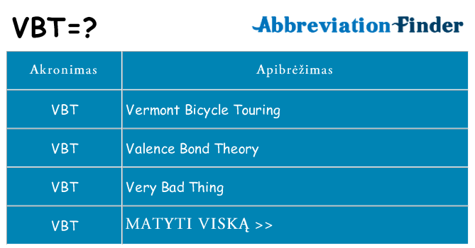 Ką vbt stovėti