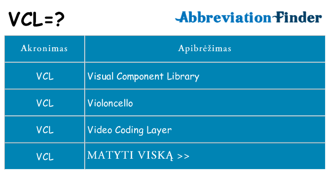 Ką vcl stovėti
