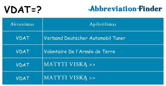 Ką vdat stovėti