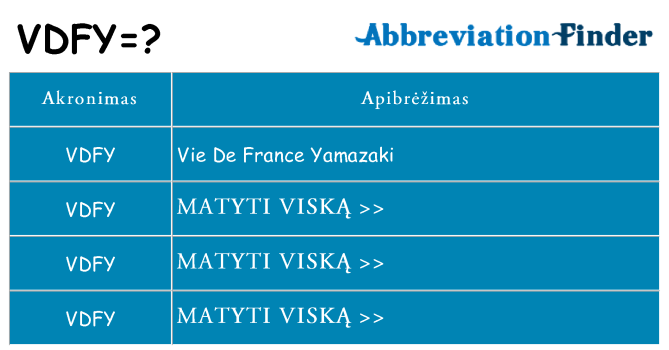 Ką vdfy stovėti