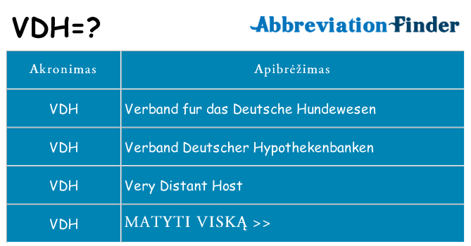 Ką vdh stovėti