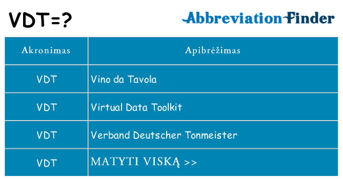 Ką vdt stovėti