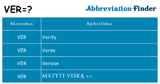 Ką ver stovėti