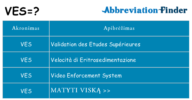 Ką ves stovėti