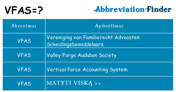 Ką vfas stovėti
