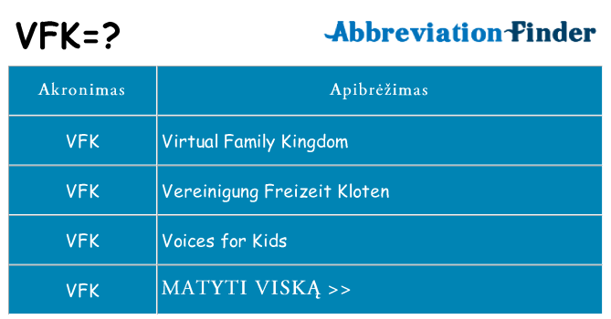 Ką vfk stovėti