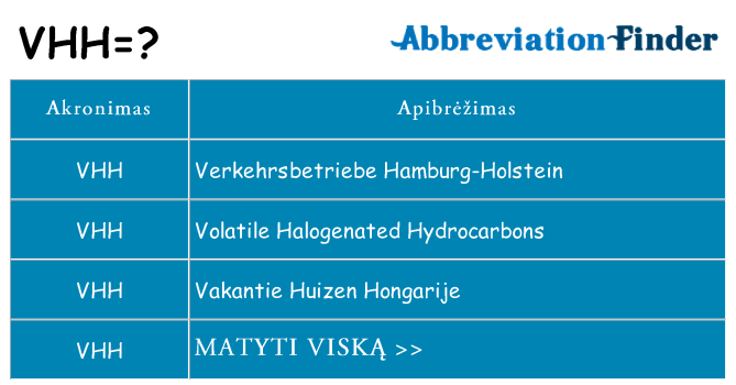 Ką vhh stovėti