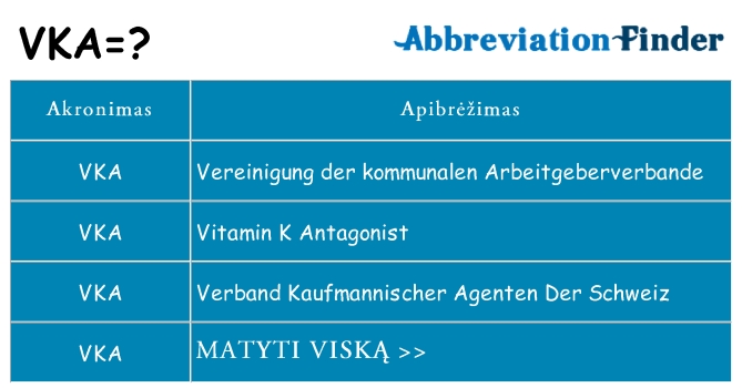 Ką vka stovėti