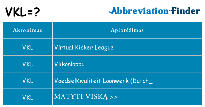Ką vkl stovėti