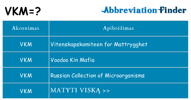 Ką vkm stovėti