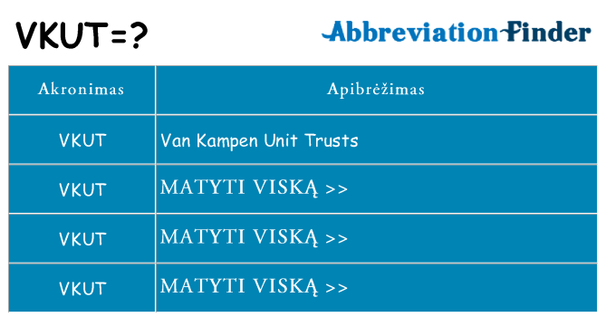 Ką vkut stovėti
