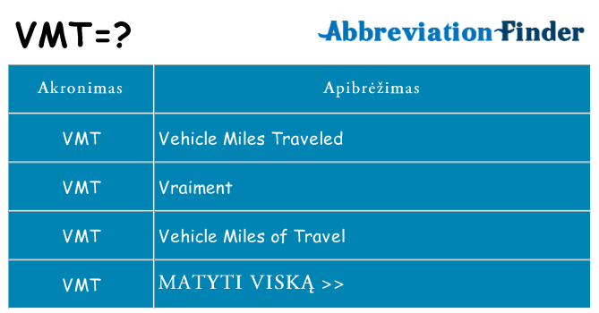 Ką vmt stovėti