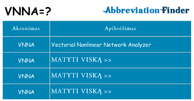 Ką vnna stovėti