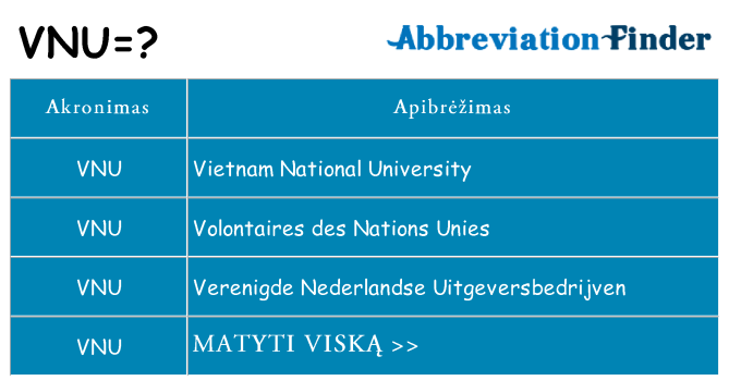 Ką vnu stovėti