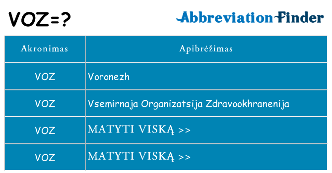 Ką voz stovėti