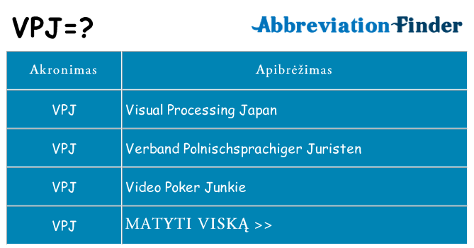 Ką vpj stovėti