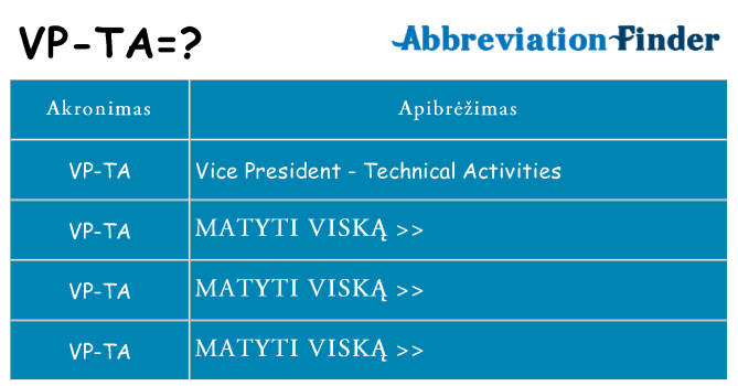 Ką vp-ta stovėti