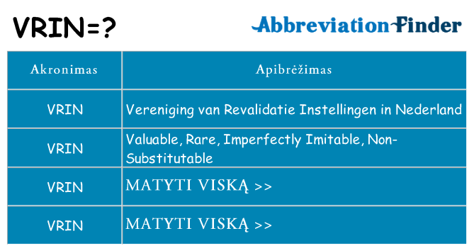 Ką vrin stovėti