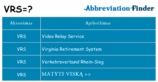 Ką vrs stovėti