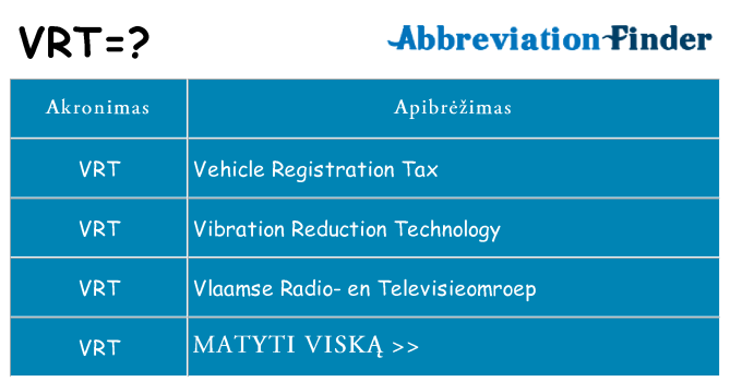 Ką vrt stovėti