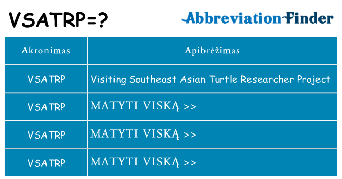 Ką vsatrp stovėti