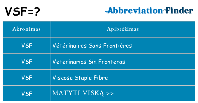 Ką vsf stovėti