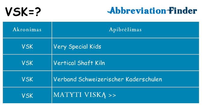 Ką vsk stovėti