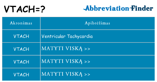 Ką vtach stovėti
