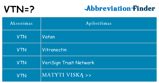 Ką vtn stovėti