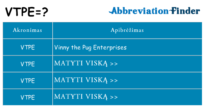 Ką vtpe stovėti
