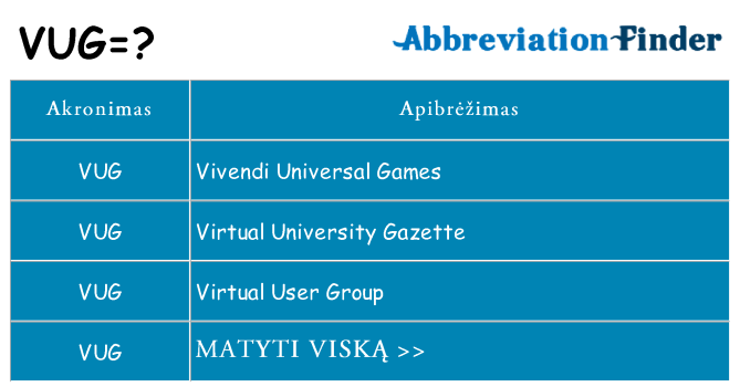 Ką vug stovėti